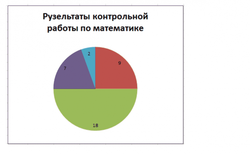 ГДЗ по математике 6 класс Зубарева, Мордкович задание №1026