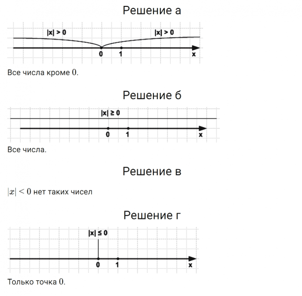 ГДЗ по математике 6 класс Зубарева, Мордкович задание №103