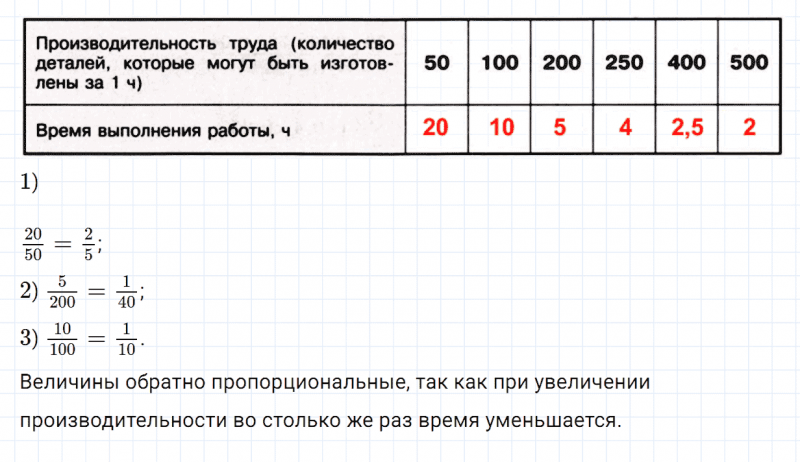 ГДЗ по математике 6 класс Зубарева, Мордкович задание №1039