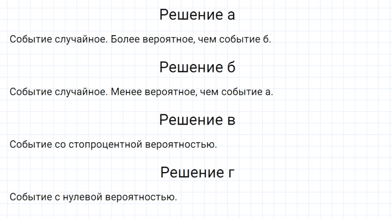 ГДЗ по математике 6 класс Зубарева, Мордкович задание №1097
