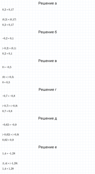 ГДЗ по математике 6 класс Зубарева, Мордкович задание №115
