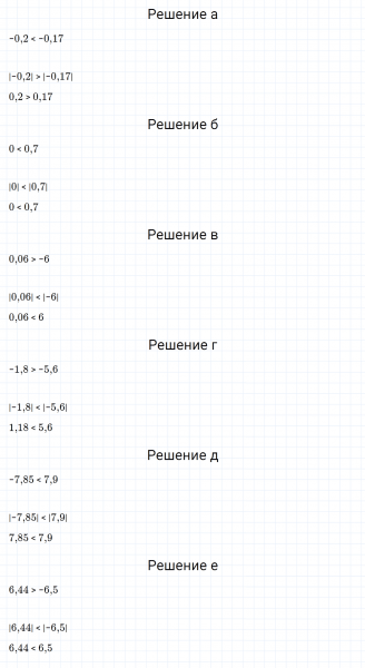 ГДЗ по математике 6 класс Зубарева, Мордкович задание №116