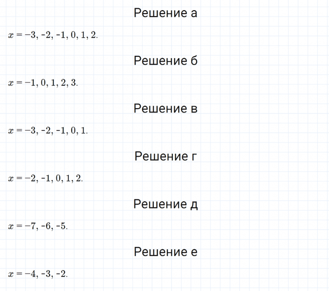 ГДЗ по математике 6 класс Зубарева, Мордкович задание №126