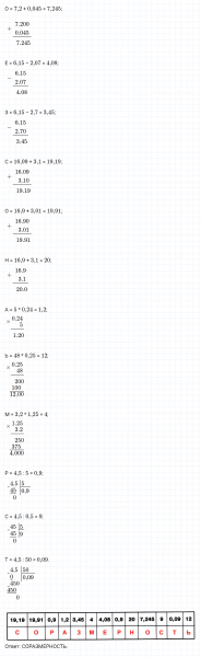 ГДЗ по математике 6 класс Зубарева, Мордкович задание №16