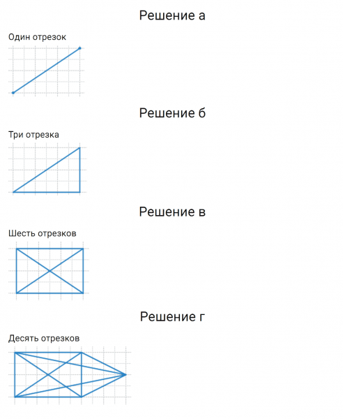 ГДЗ по математике 6 класс Зубарева, Мордкович задание №169