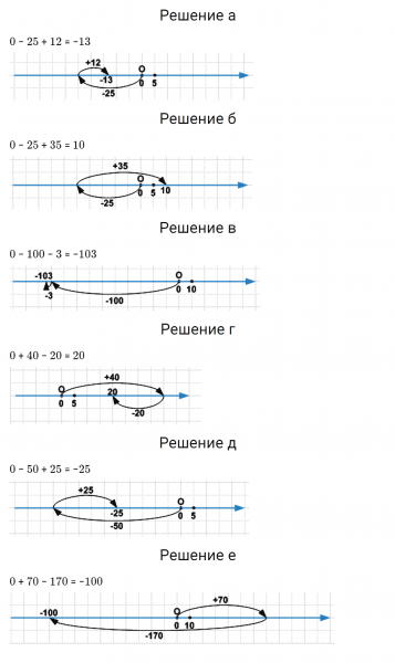 ГДЗ по математике 6 класс Зубарева, Мордкович задание №174