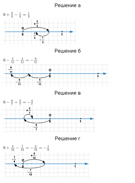 ГДЗ по математике 6 класс Зубарева, Мордкович задание №176