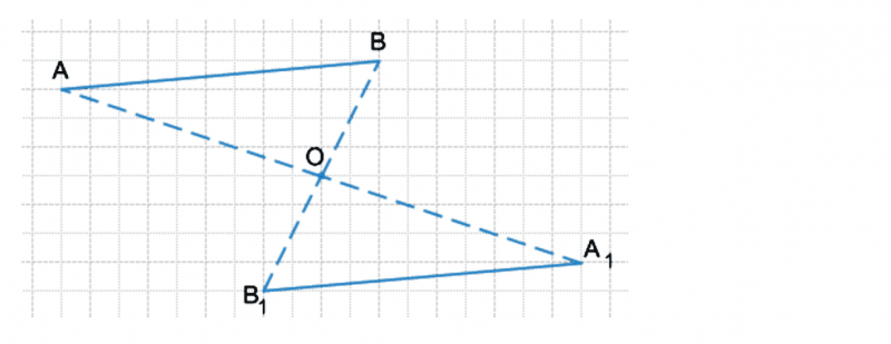 ГДЗ по математике 6 класс Зубарева, Мордкович задание №3
