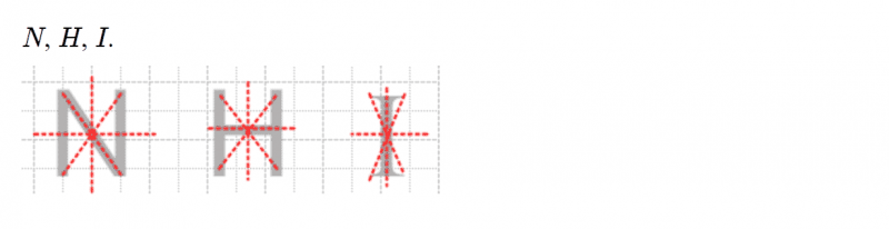 ГДЗ по математике 6 класс Зубарева, Мордкович задание №305