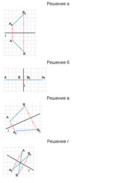 ГДЗ по математике 6 класс Зубарева, Мордкович задание №310