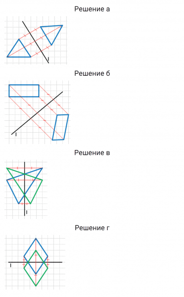ГДЗ по математике 6 класс Зубарева, Мордкович задание №311