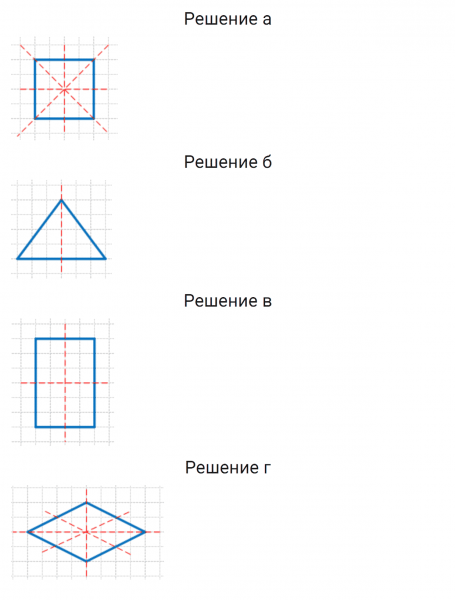 ГДЗ по математике 6 класс Зубарева, Мордкович задание №314