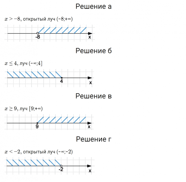 ГДЗ по математике 6 класс Зубарева, Мордкович задание №341
