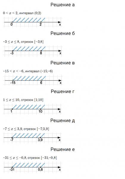 ГДЗ по математике 6 класс Зубарева, Мордкович задание №342