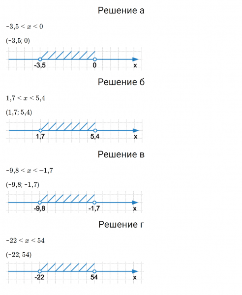 ГДЗ по математике 6 класс Зубарева, Мордкович задание №405