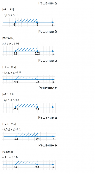 ГДЗ по математике 6 класс Зубарева, Мордкович задание №407