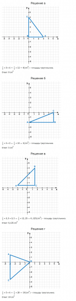 ГДЗ по математике 6 класс Зубарева, Мордкович задание №424