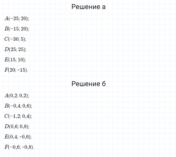 ГДЗ по математике 6 класс Зубарева, Мордкович задание №427