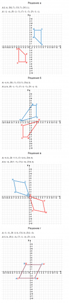ГДЗ по математике 6 класс Зубарева, Мордкович задание №433