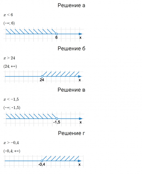 ГДЗ по математике 6 класс Зубарева, Мордкович задание №490