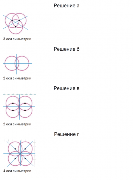ГДЗ по математике 6 класс Зубарева, Мордкович задание №669