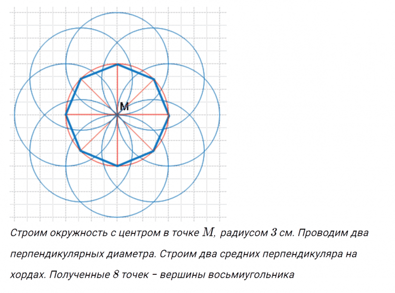 ГДЗ по математике 6 класс Зубарева, Мордкович задание №673