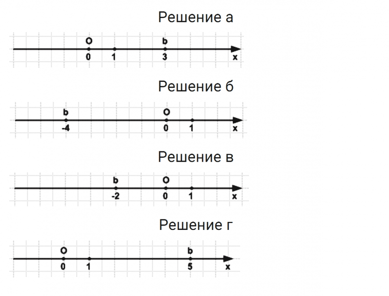 ГДЗ по математике 6 класс Зубарева, Мордкович задание №78