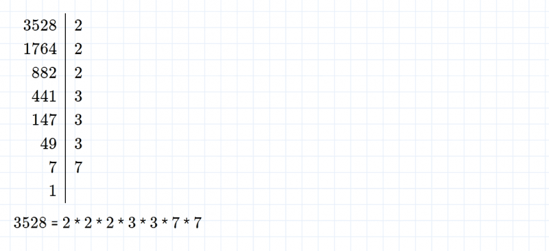 ГДЗ по математике 6 класс Зубарева, Мордкович задание №897