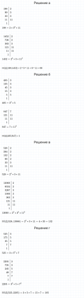 ГДЗ по математике 6 класс Зубарева, Мордкович задание №932
