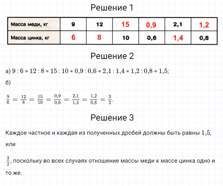 ГДЗ по математике 6 класс Зубарева, Мордкович задание №979