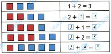 Математика 1 класс проверочные работы Волкова страница 11