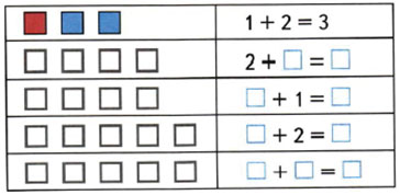 Математика 1 класс проверочные работы Волкова страница 11