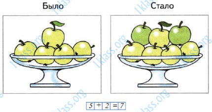 Математика 1 класс проверочные работы Волкова страница 17