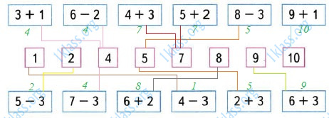 Математика 1 класс проверочные работы Волкова страница 22