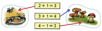 Математика 1 класс рабочая тетрадь Моро 1 часть страница 11