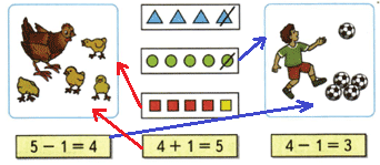 Математика 1 класс рабочая тетрадь Моро 1 часть страница 14