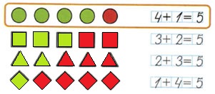 Математика 1 класс рабочая тетрадь Моро 1 часть страница 15