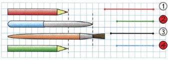 Математика 1 класс рабочая тетрадь Моро 1 часть страница 24