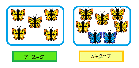 Математика 1 класс рабочая тетрадь Моро 1 часть страница 25