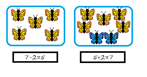 Математика 1 класс рабочая тетрадь Моро 1 часть страница 25