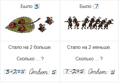 Математика 1 класс рабочая тетрадь Моро 1 часть страница 35