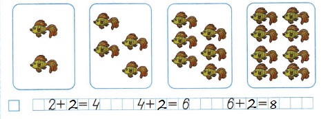 Математика 1 класс рабочая тетрадь Моро 1 часть страница 36