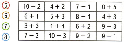 Математика 1 класс рабочая тетрадь Моро 1 часть страница 43