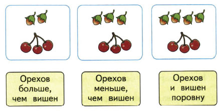 Математика 1 класс рабочая тетрадь Моро 1 часть страница 8
