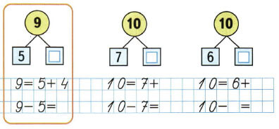 Математика 1 класс рабочая тетрадь Моро 2 часть страница 12