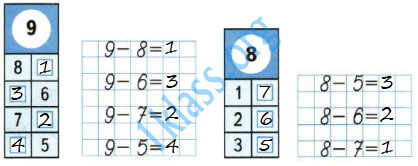 Математика 1 класс рабочая тетрадь Моро 2 часть страница 24