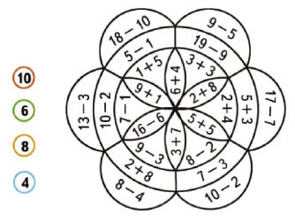 Математика 1 класс рабочая тетрадь Моро 2 часть страница 30