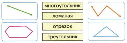 Математика 1 класс рабочая тетрадь Моро 2 часть страница 32