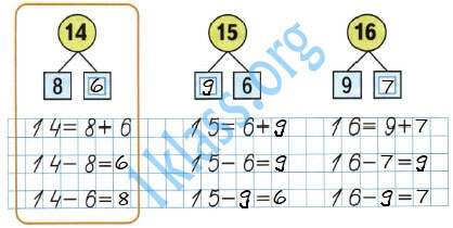 Математика 1 класс рабочая тетрадь Моро 2 часть страница 40