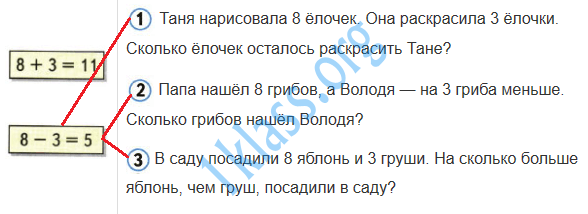 Математика 1 класс рабочая тетрадь Моро 2 часть страница 45